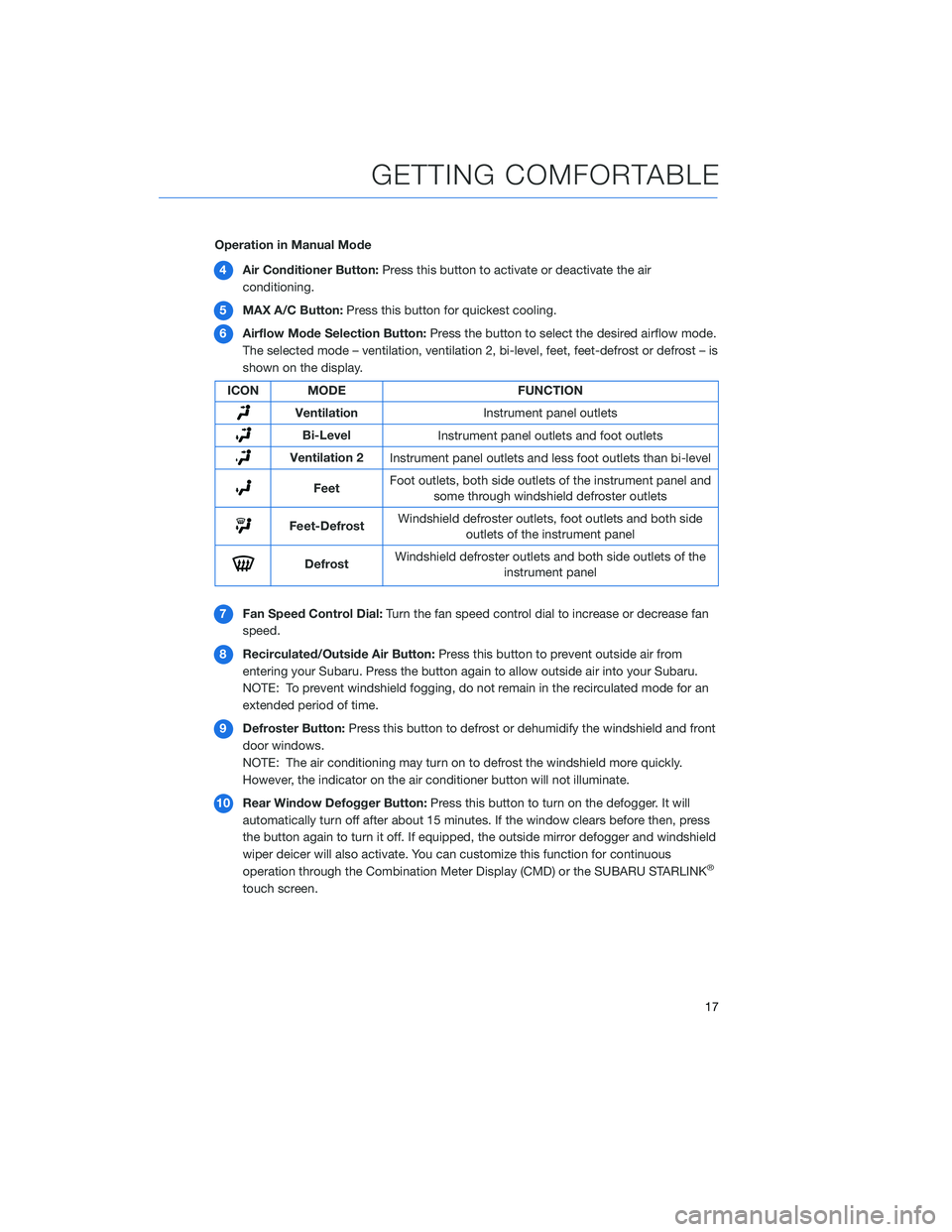 SUBARU ASCENT 2020  Quick Guide Operation in Manual Mode
4Air Conditioner Button:Press this button to activate or deactivate the air
conditioning.
5MAX A/C Button:Press this button for quickest cooling.
6Airflow Mode Selection Butto