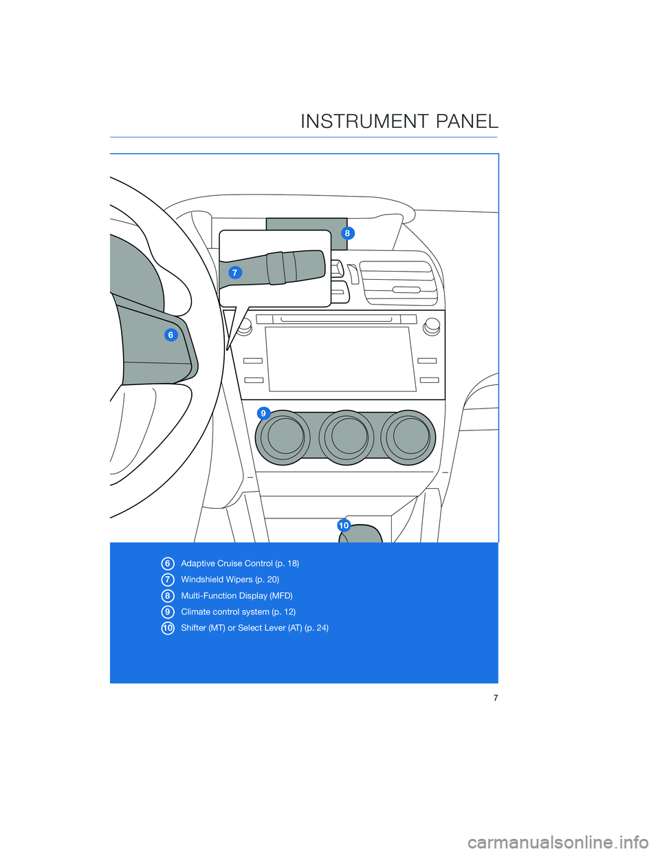 SUBARU WRX 2020  Quick Guide 6Adaptive Cruise Control (p. 18)
7Windshield Wipers (p. 20)
8Multi-Function Display (MFD)
9Climate control system (p. 12)
10Shifter (MT) or Select Lever (AT) (p. 24)
INSTRUMENT PANEL
7 