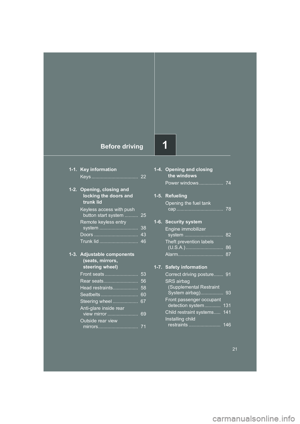 SUBARU BRZ 2020 Owners Manual Before driving1
21
BRZ_U
1-1. Key informationKeys ...................................  22
1-2. Opening, closing and  locking the doors and 
trunk lid
Keyless access with push  button start system ....