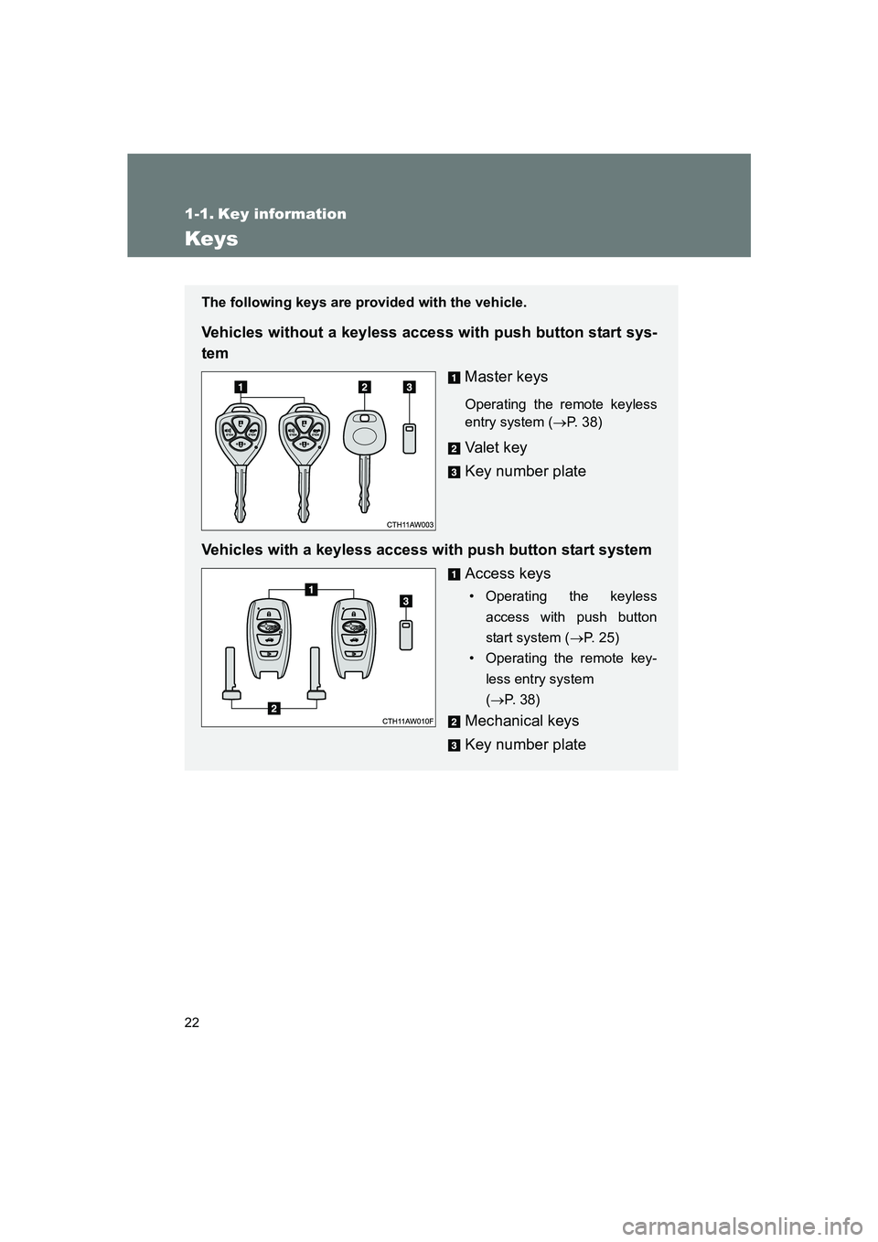 SUBARU BRZ 2020 Owners Manual 22
BRZ_U
1-1. Key information
Keys
The following keys are provided with the vehicle.
Vehicles without a keyless access with push button start sys-
temMaster keys
Operating the remote keyless
entry sys