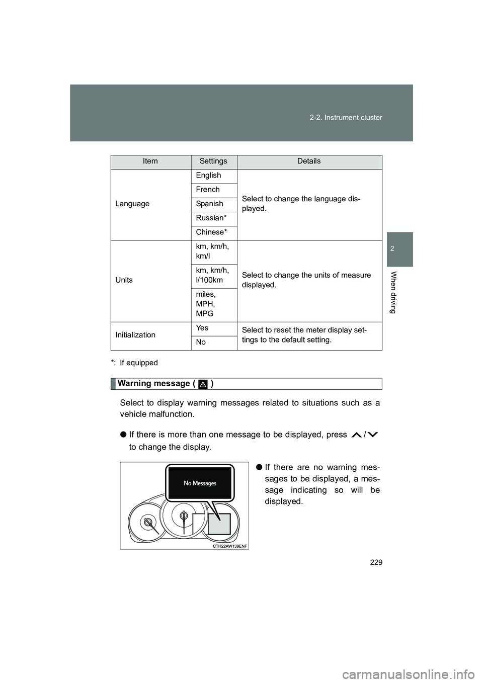 SUBARU BRZ 2020  Owners Manual 229
2-2. Instrument cluster
2
When driving
BRZ_U
*: If equipped
Warning message (   )
Select to display warning messages related to situations such as a
vehicle malfunction.
● If there is more than 