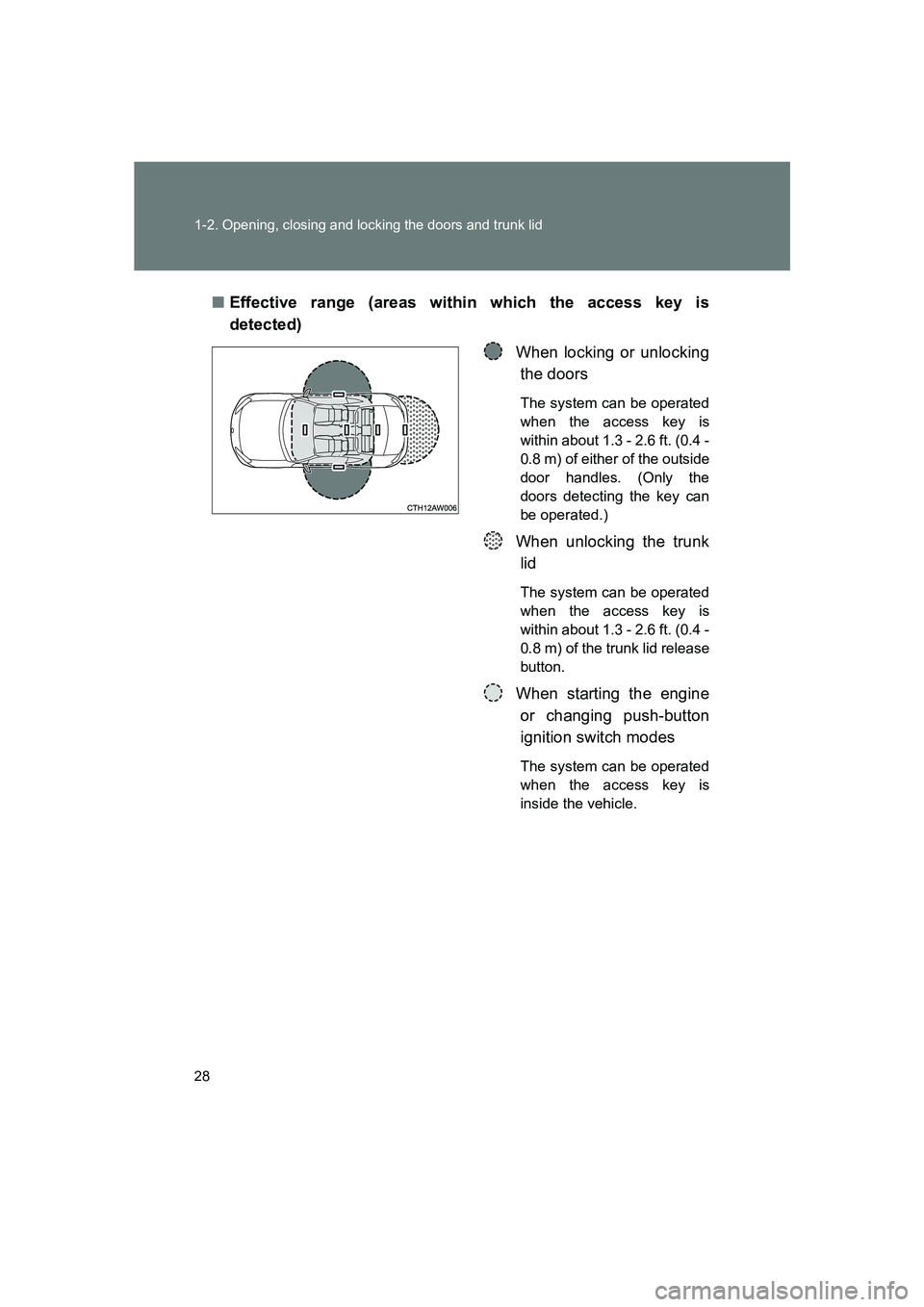 SUBARU BRZ 2020 Owners Manual 28 1-2. Opening, closing and locking the doors and trunk lid
BRZ_U■
Effective range (areas within which the access key is
detected)
When locking or unlockingthe doors
The system can be operated
when