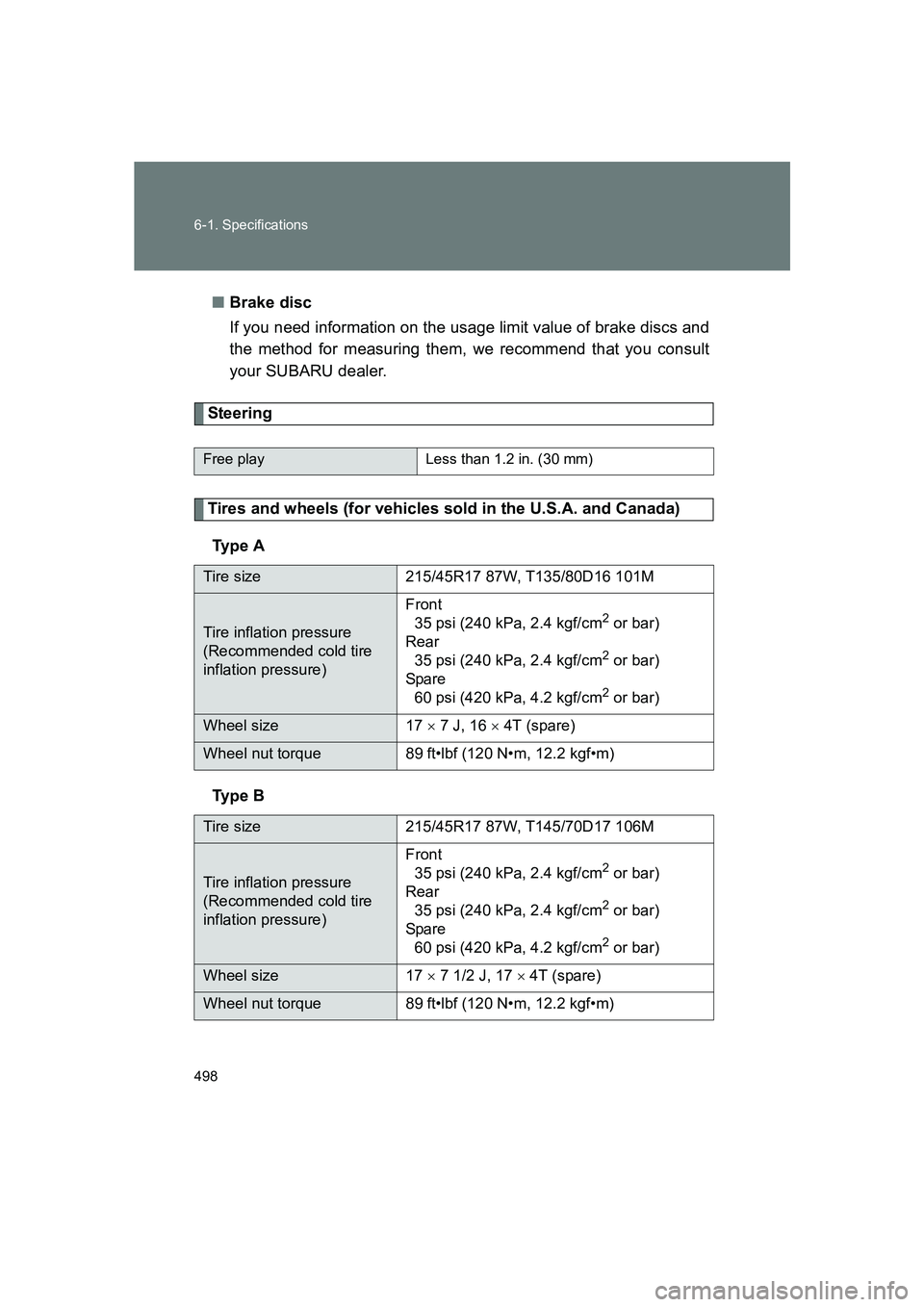 SUBARU BRZ 2020 Owners Manual 498 6-1. Specifications
BRZ_U■
Brake disc
If you need information on the usage limit value of brake discs and
the method for measuring them, we recommend that you consult
your SUBARU dealer.
Steerin SUBARU BRZ 2020 Owners Manual 498 6-1. Specifications
BRZ_U■
Brake disc
If you need information on the usage limit value of brake discs and
the method for measuring them, we recommend that you consult
your SUBARU dealer.
Steerin
