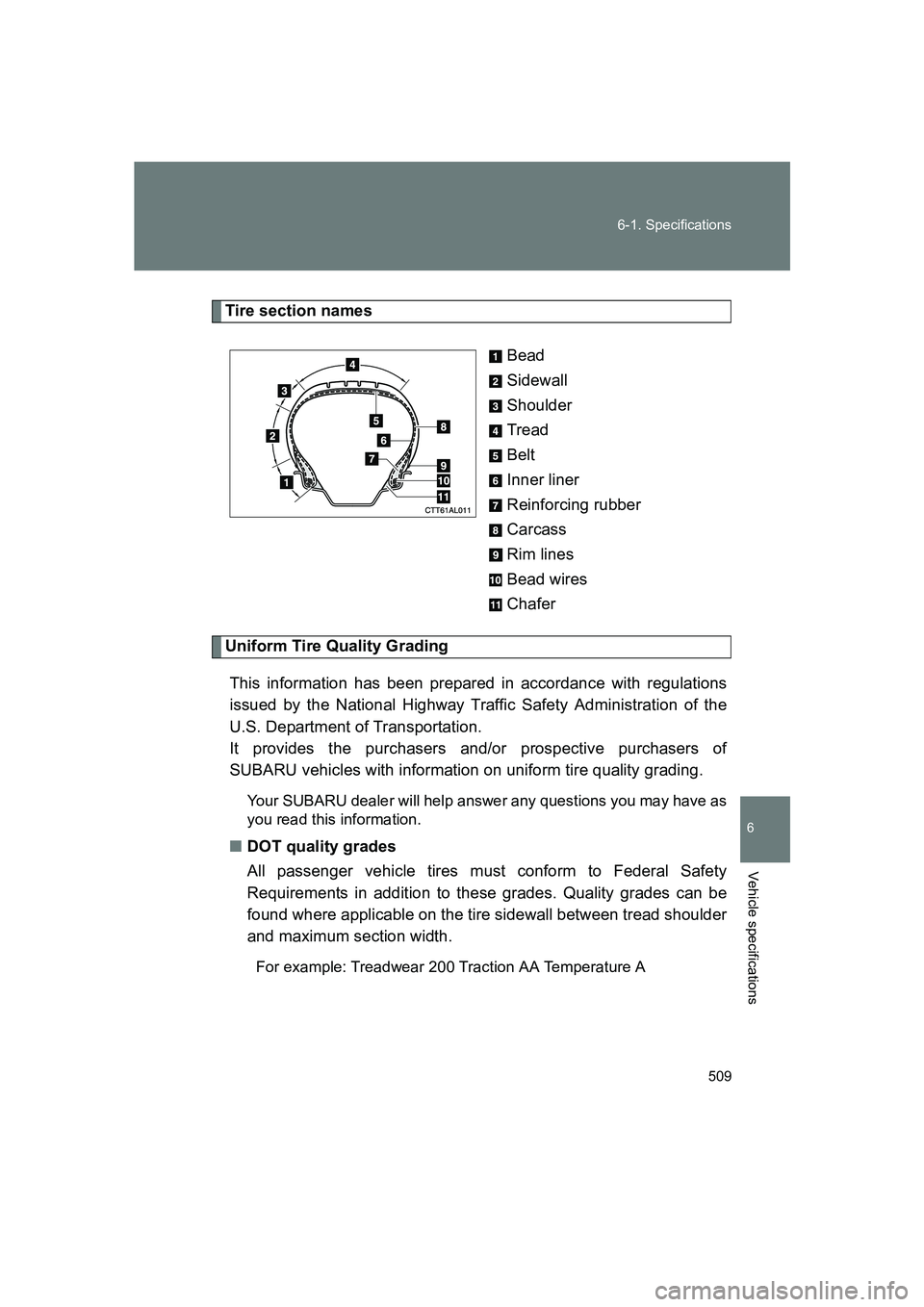 SUBARU BRZ 2020 Owners Manual 509
6-1. Specifications
6
Vehicle specifications
BRZ_U
Tire section names
Bead
Sidewall
Shoulder
Tread
Belt
Inner liner
Reinforcing rubber
Carcass
Rim lines
Bead wires
Chafer
Uniform Tire Quality Grad SUBARU BRZ 2020 Owners Manual 509
6-1. Specifications
6
Vehicle specifications
BRZ_U
Tire section names
Bead
Sidewall
Shoulder
Tread
Belt
Inner liner
Reinforcing rubber
Carcass
Rim lines
Bead wires
Chafer
Uniform Tire Quality Grad