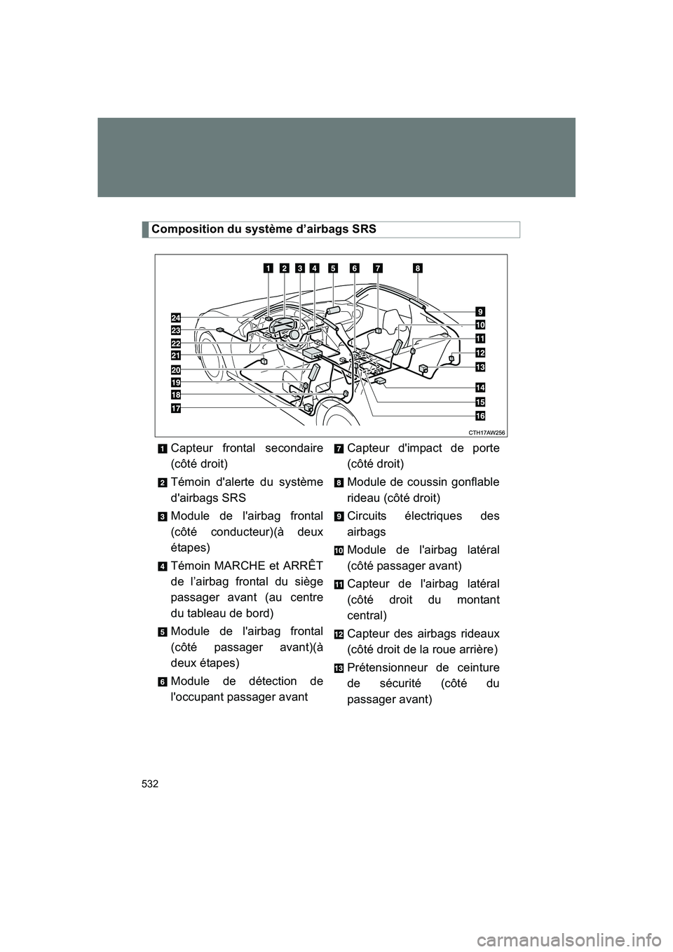 SUBARU BRZ 2020 Owners Manual 532
BRZ_U
Composition du système d’airbags SRSCapteur frontal secondaire
(côté droit)
Témoin d'alerte du système
d'airbags SRS
Module de l'airbag frontal
(côté conducteur)(à deux SUBARU BRZ 2020 Owners Manual 532
BRZ_U
Composition du système d’airbags SRSCapteur frontal secondaire
(côté droit)
Témoin d'alerte du système
d'airbags SRS
Module de l'airbag frontal
(côté conducteur)(à deux