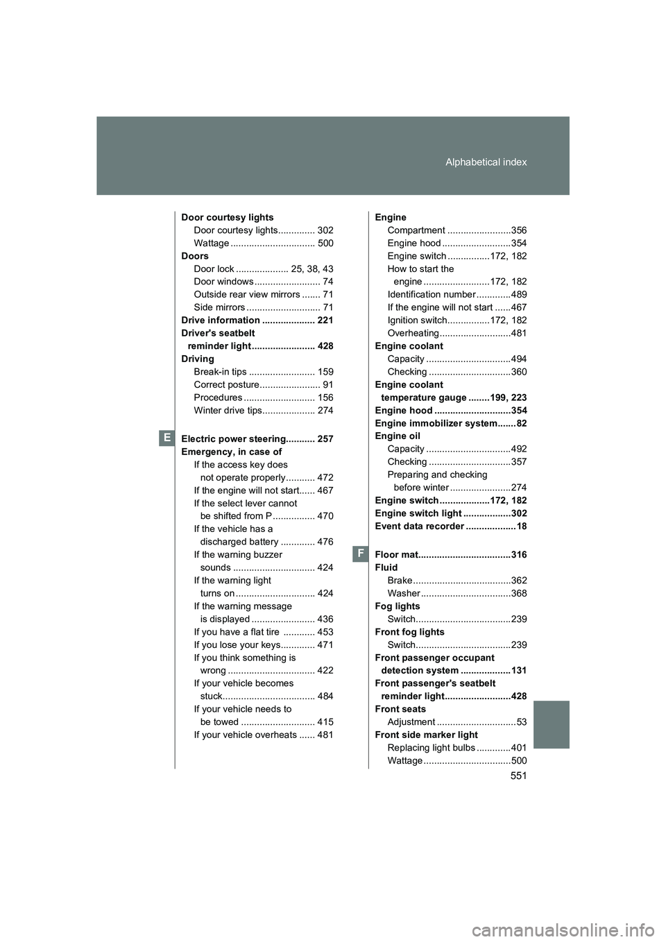 SUBARU BRZ 2020  Owners Manual 551
Alphabetical index
BRZ_U
Door courtesy lights
Door courtesy lights.............. 302
Wattage ................................ 500
Doors Door lock .................... 25, 38, 43
Door windows .....