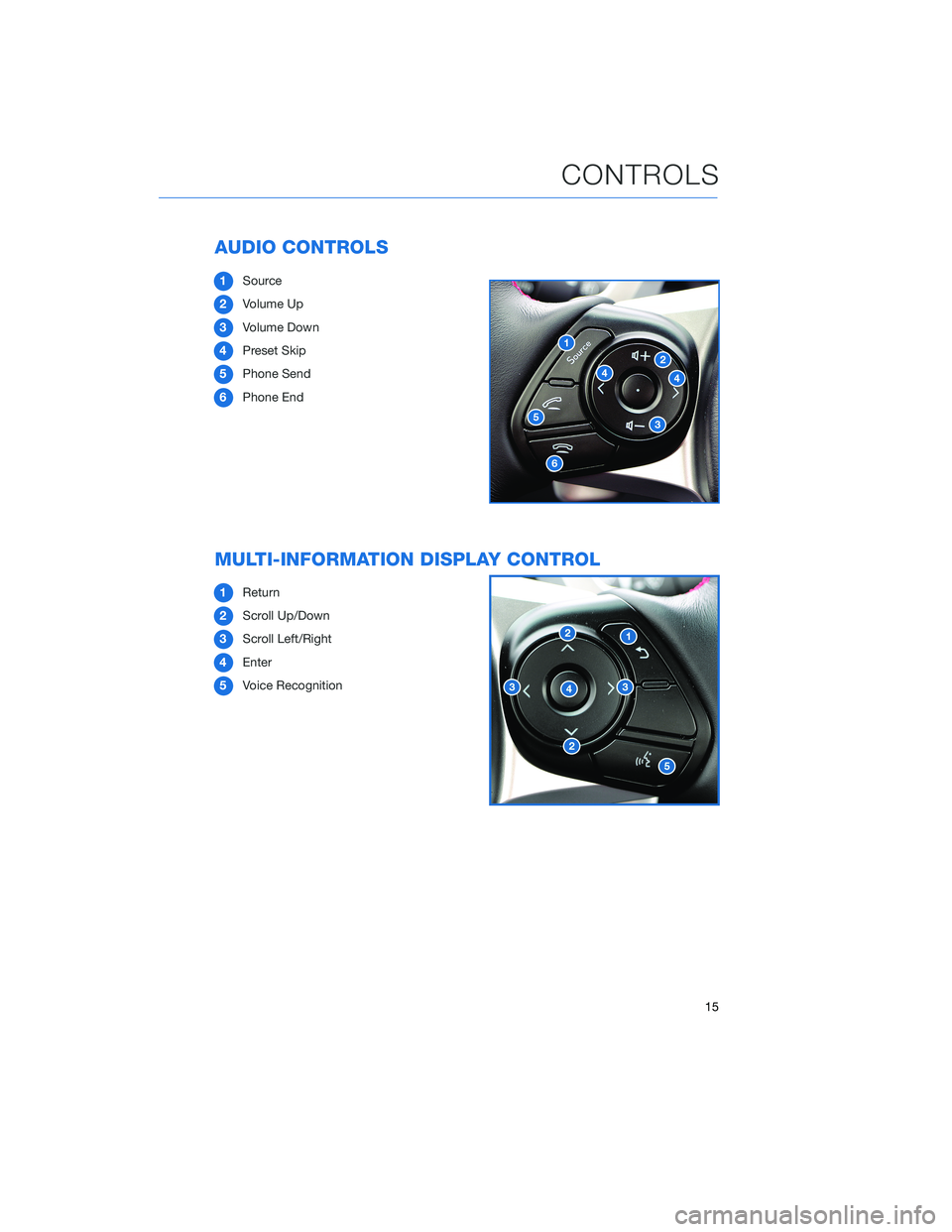 SUBARU BRZ 2020 Quick Guide AUDIO CONTROLS
1Source
2Volume Up
3Volume Down
4Preset Skip
5Phone Send
6Phone End
MULTI-INFORMATION DISPLAY CONTROL
1Return
2Scroll Up/Down
3Scroll Left/Right
4Enter
5Voice Recognition
CONTROLS
15 SUBARU BRZ 2020 Quick Guide AUDIO CONTROLS
1Source
2Volume Up
3Volume Down
4Preset Skip
5Phone Send
6Phone End
MULTI-INFORMATION DISPLAY CONTROL
1Return
2Scroll Up/Down
3Scroll Left/Right
4Enter
5Voice Recognition
CONTROLS
15