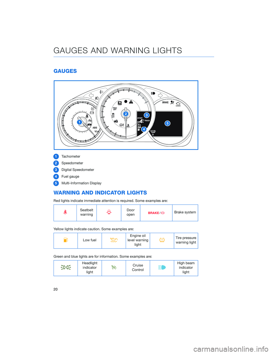 SUBARU BRZ 2020  Quick Guide GAUGES
1Tachometer
2Speedometer
3Digital Speedometer
4Fuel gauge
5Multi-Information Display
WARNING AND INDICATOR LIGHTS
Red lights indicate immediate attention is required. Some examples are:
Seatbel