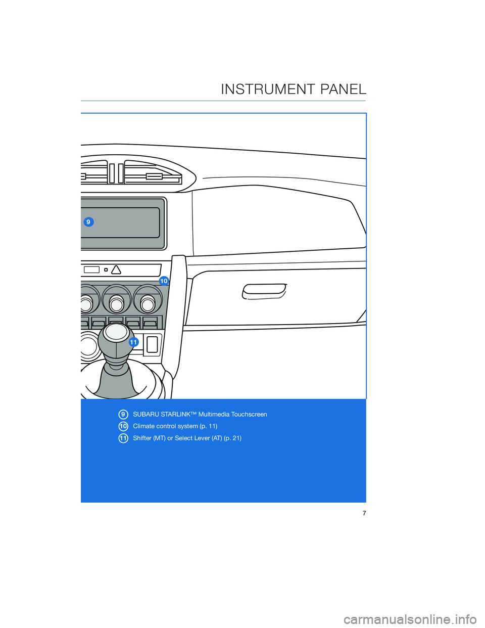 SUBARU BRZ 2020  Quick Guide 9SUBARU STARLINK™ Multimedia Touchscreen
10Climate control system (p. 11)
11Shifter (MT) or Select Lever (AT) (p. 21)
INSTRUMENT PANEL
7 