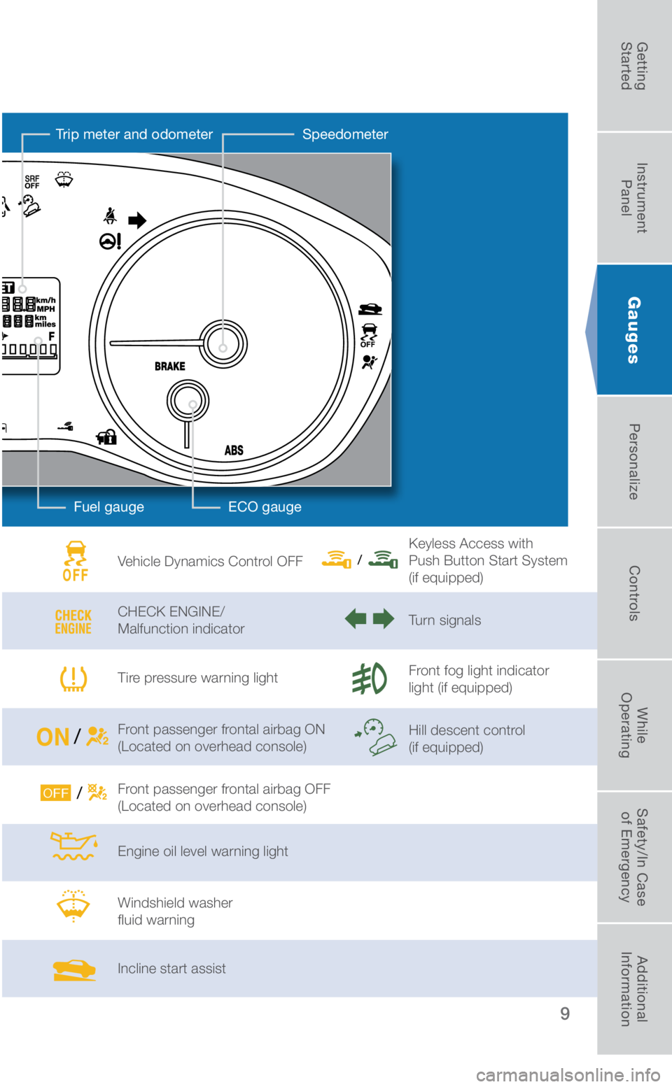 SUBARU CROSSTREK 2019 Quick Guide (31 Pages)
