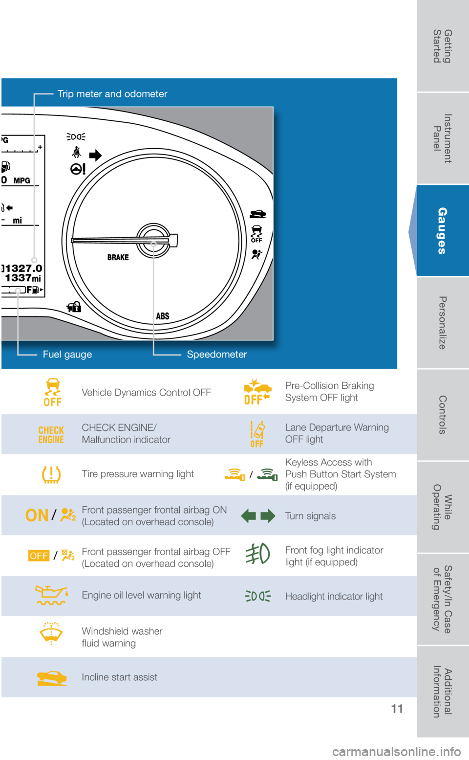 SUBARU CROSSTREK 2019 Quick Guide 11
Vehicle Dynamics Control OFF
CHECK ENGINE/
Malfunction indicator
Tire pressure warning light
Front passenger frontal airbag ON
(Located on overhead console)
Front passenger frontal airbag OFF
( SUBARU CROSSTREK 2019 Quick Guide 11
Vehicle Dynamics Control OFF
CHECK ENGINE/
Malfunction indicator
Tire pressure warning light
Front passenger frontal airbag ON
(Located on overhead console)
Front passenger frontal airbag OFF
(