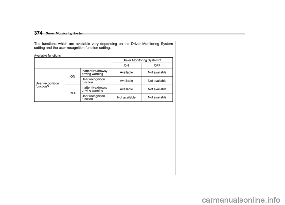 SUBARU FORESTER 2019  Owners Manual �������
