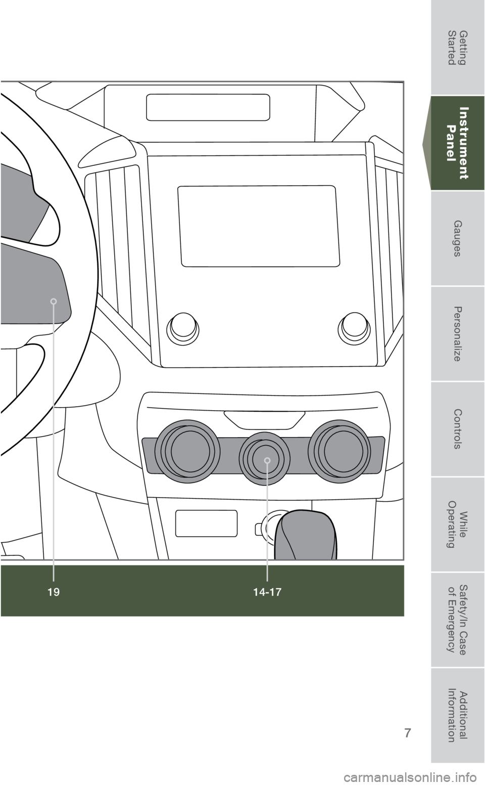 SUBARU FORESTER 2019  Quick Guide 7
Instrument Panel
14-17
19
Instrument  
Panel
3495150_19a_Subaru_Forester_QRG_070318.indd   77/3/18   1:06 PM
Getting  
Started Instrument 
 
Panel Gauges
Personalize ControlsWhile 
 
Operating Safet