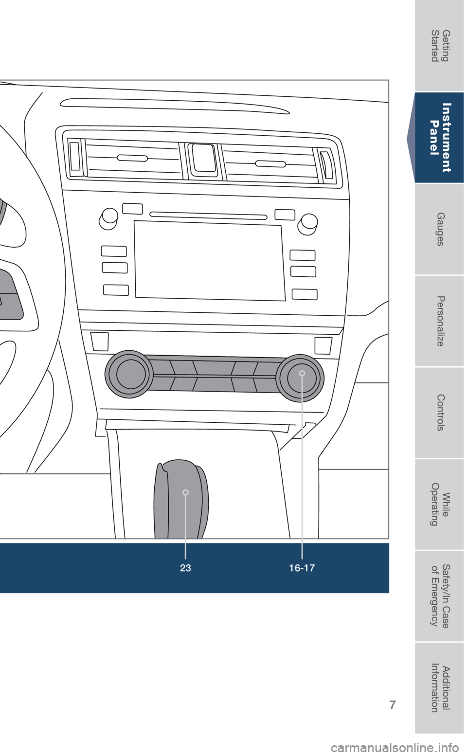 SUBARU OUTBACK 2019  Quick Guide 7
16-17
23
Instrument  
Panel
3645633_19b_Subaru_Outback_QG_081418.indd   78/14/18   1:51 PM
Getting  
Started Instrument  
Panel Gauges
Personalize ControlsWhile  
Operating Safety/In Case 
of Emerge