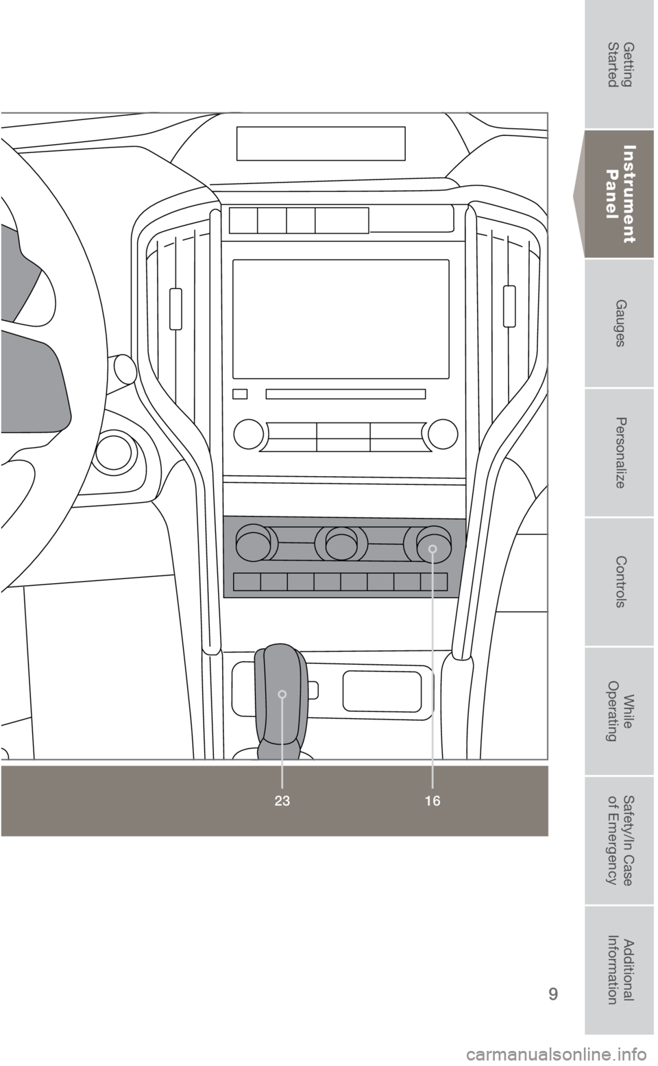 SUBARU ASCENT 2019  Quick Guide 9
16
23
Instrument  
Panel
3422055_19a_Subaru_Ascent_QRG_032118.indd   93/21/18   10:49 AM
Getting  
StartedInstrument  
Panel Gauges
Personalize ControlsWhile  
Operating Safety/In Case 
of Emergency