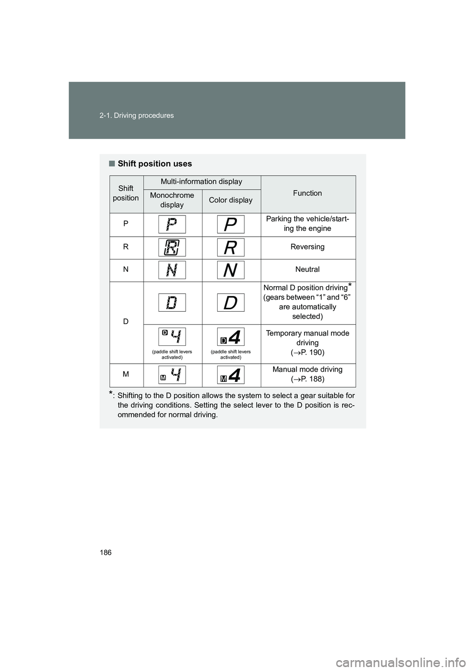 SUBARU BRZ 2019  Owners Manual 186 2-1. Driving procedures
BRZ_U
■Shift position uses
*: Shifting to the D position allows the system to select a gear suitable for
the driving conditions. Setting the select lever to the D positio