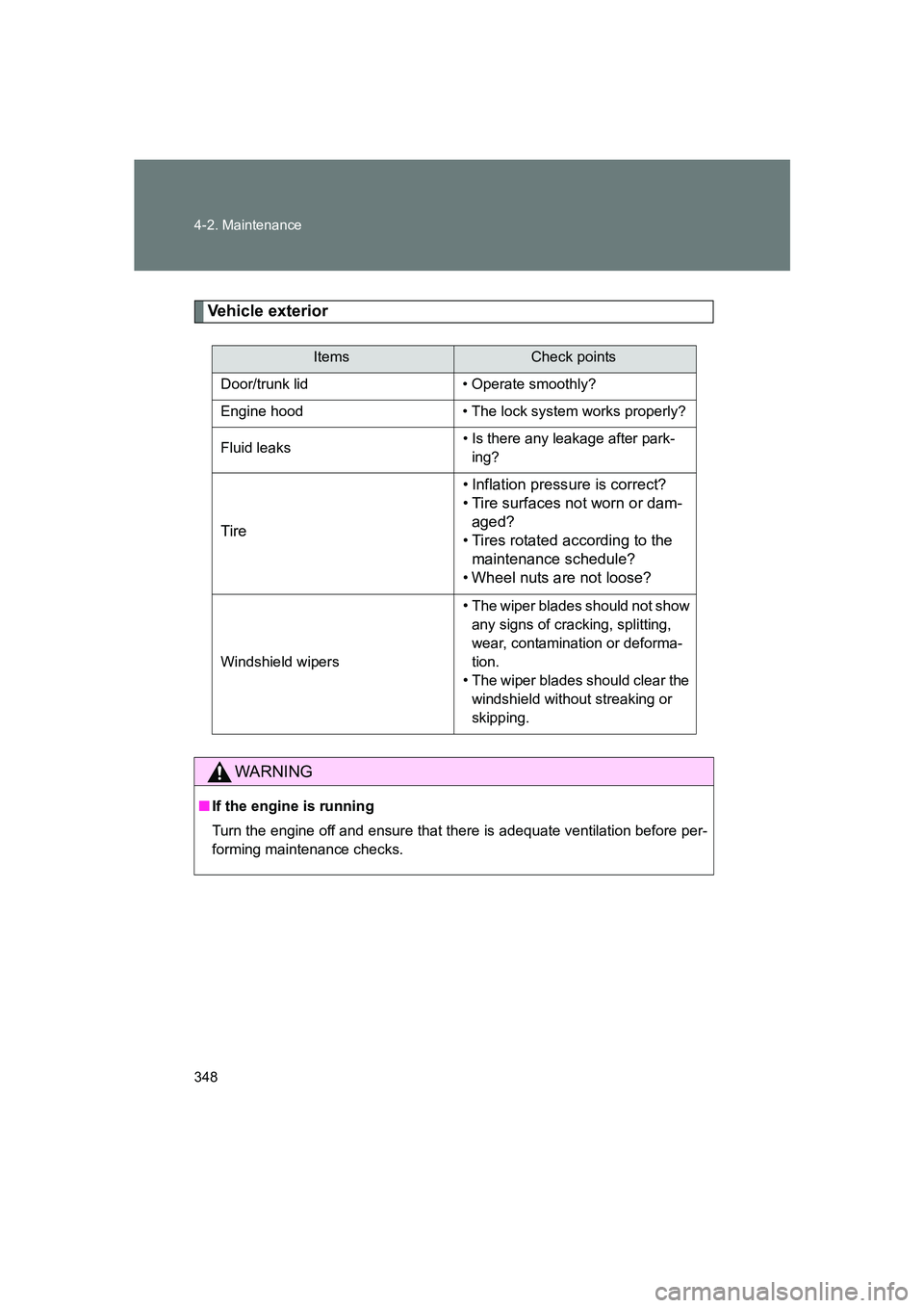 SUBARU BRZ 2019 Owners Manual 348 4-2. Maintenance
BRZ_U
Vehicle exterior
ItemsCheck points
Door/trunk lid • Operate smoothly?
Engine hood • The lock system works properly?
Fluid leaks • Is there any leakage after park-
ing? SUBARU BRZ 2019 Owners Manual 348 4-2. Maintenance
BRZ_U
Vehicle exterior
ItemsCheck points
Door/trunk lid • Operate smoothly?
Engine hood • The lock system works properly?
Fluid leaks • Is there any leakage after park-
ing?
