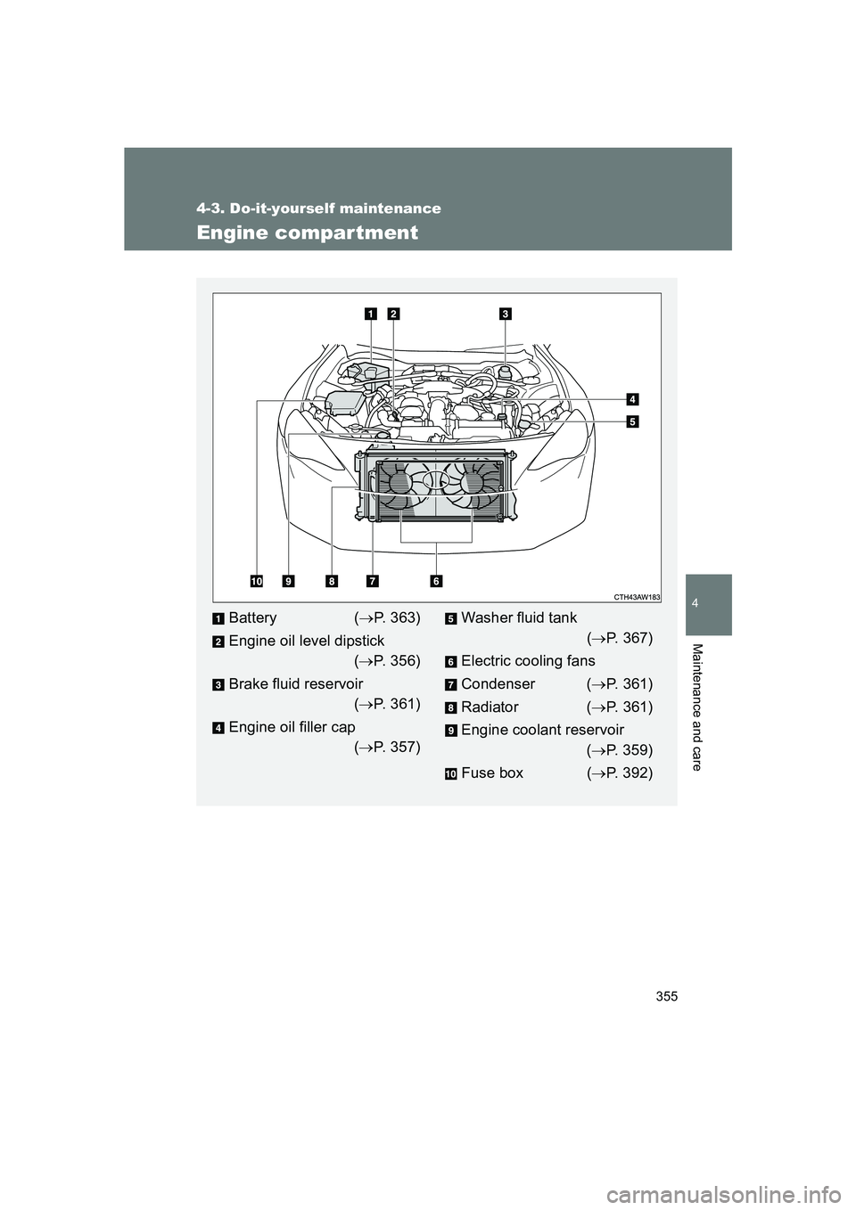 SUBARU BRZ 2019  Owners Manual 355
4-3. Do-it-yourself maintenance
4
Maintenance and care
BRZ_U
Engine compar tment
Battery (→P. 363)
Engine oil level dipstick (→ P. 356)
Brake fluid reservoir (→ P. 361)
Engine oil filler cap