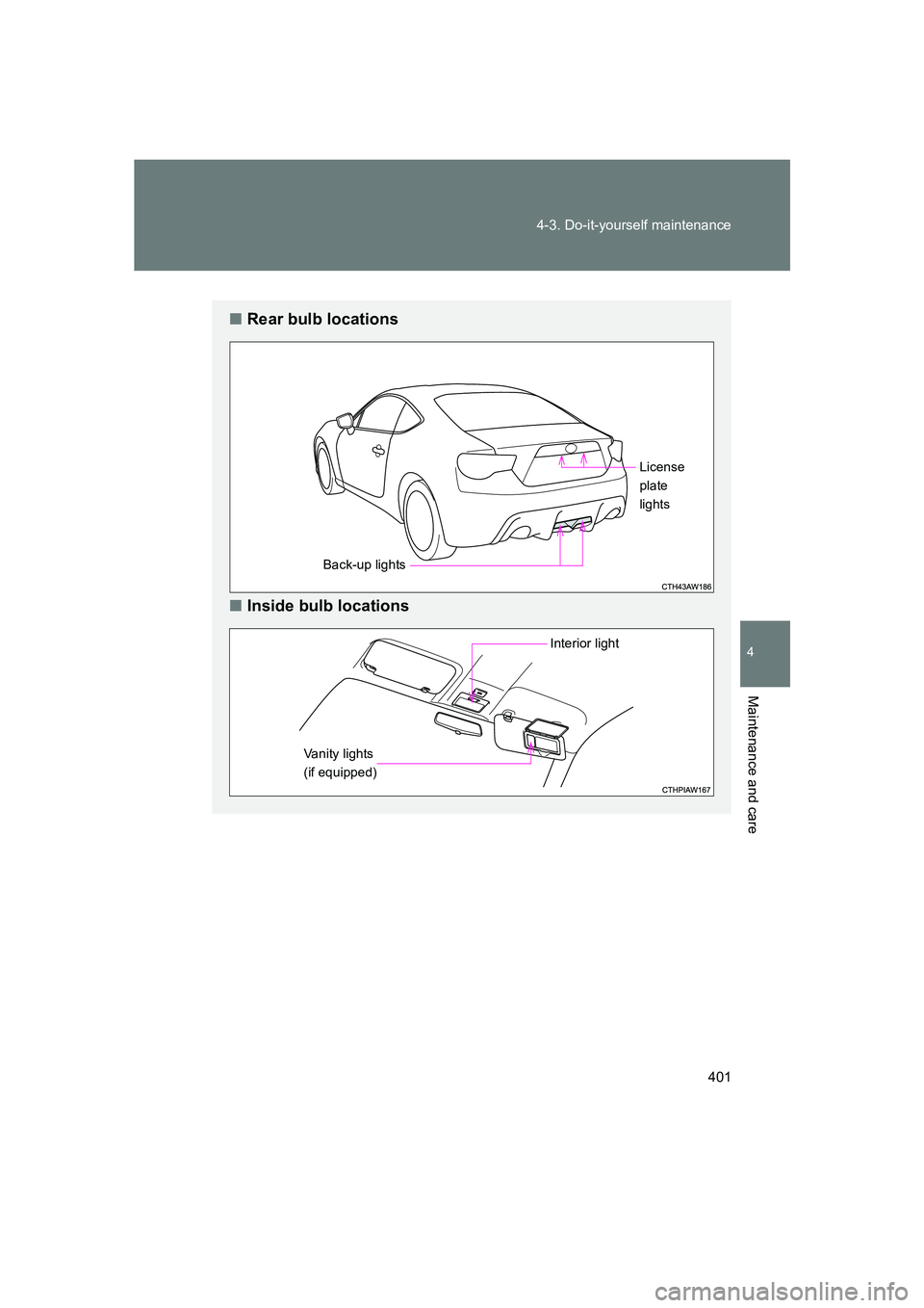 SUBARU BRZ 2019  Owners Manual 401
4-3. Do-it-yourself maintenance
4
Maintenance and care
BRZ_U
■
Rear bulb locations
■ Inside bulb locations
Back-up lights License
plate
lights
Interior light
Vanity lights 
(if equipped) 