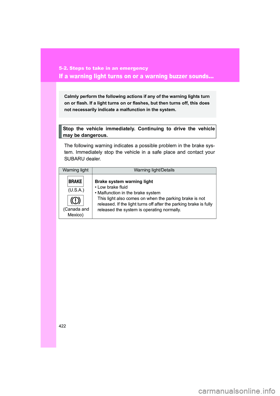 SUBARU BRZ 2019 Owners Manual 422
BRZ_U
5-2. Steps to take in an emergency
If a warning light turns on or a war ning buzzer sounds...
Stop the vehicle immediately. Continuing to drive the vehicle
may be dangerous.The following war SUBARU BRZ 2019 Owners Manual 422
BRZ_U
5-2. Steps to take in an emergency
If a warning light turns on or a war ning buzzer sounds...
Stop the vehicle immediately. Continuing to drive the vehicle
may be dangerous.The following war