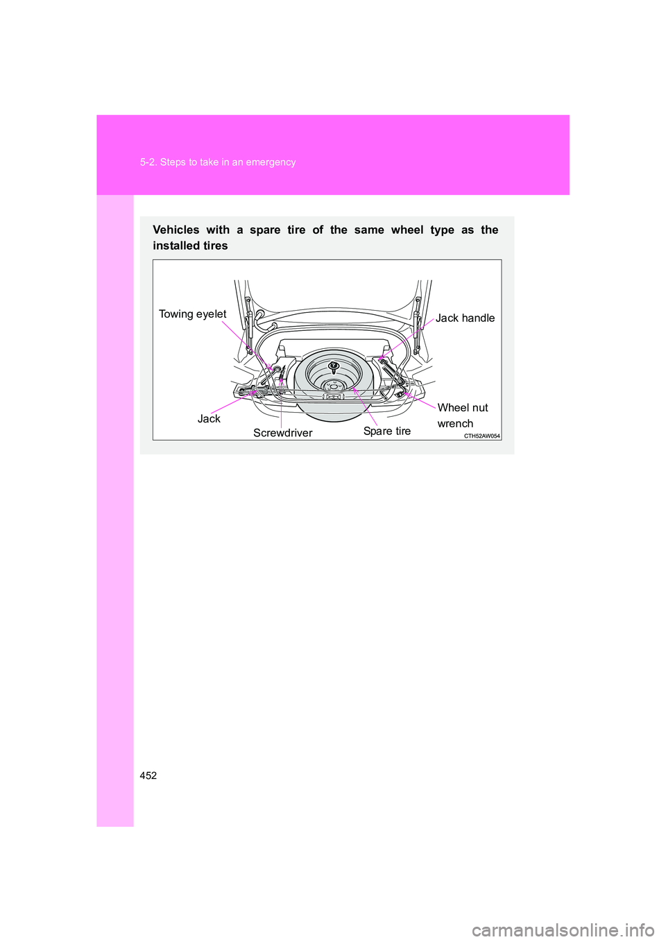 SUBARU BRZ 2019  Owners Manual 452 5-2. Steps to take in an emergency
BRZ_U
Vehicles with a spare tire of the same wheel type as the
installed tires
Jack handle
Spa r e  t i re
Towing eyelet
Screwdriver
Jack
Wheel nut 
wrench 