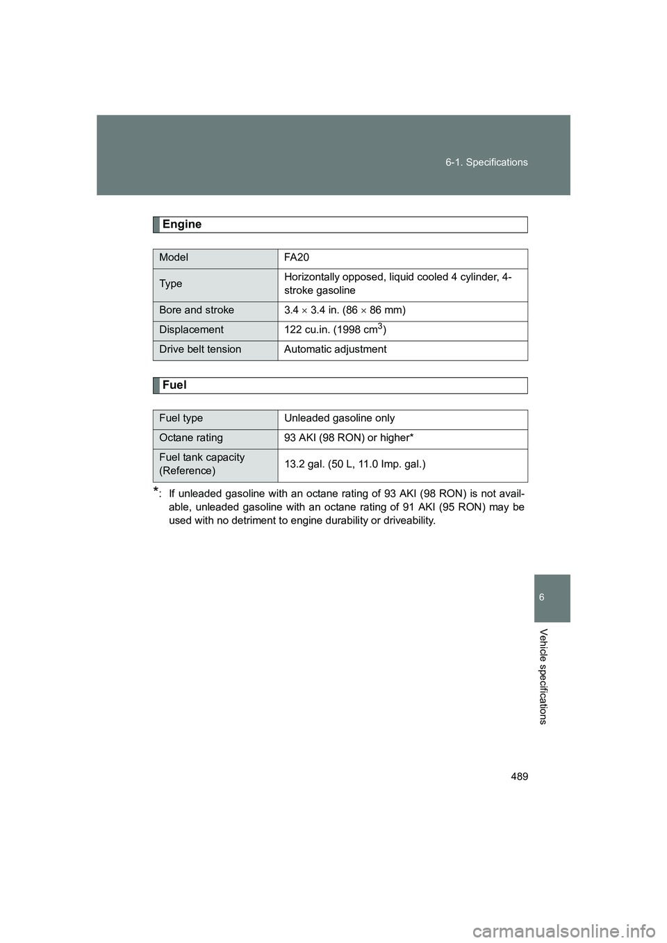 SUBARU BRZ 2019  Owners Manual 489
6-1. Specifications
6
Vehicle specifications
BRZ_U
Engine
Fuel
*: If unleaded gasoline with an octane rating of 93 AKI (98 RON) is not avail-
able, unleaded gasoline with an octane rating of 91 AK