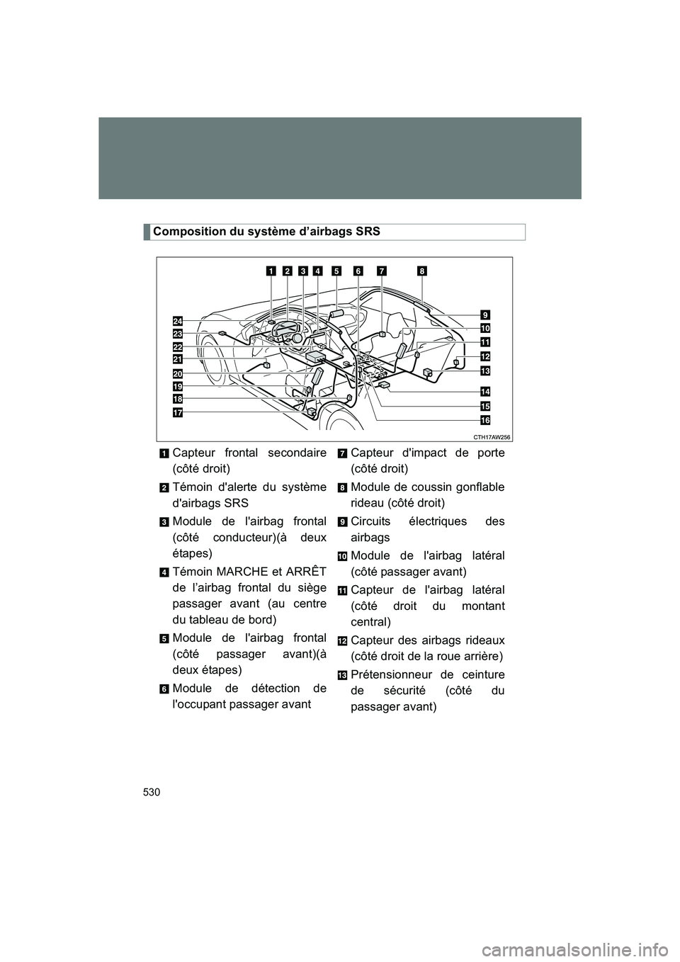 SUBARU BRZ 2019 Owners Manual 530
BRZ_U
Composition du système d’airbags SRSCapteur frontal secondaire
(côté droit)
Témoin d'alerte du système
d'airbags SRS
Module de l'airbag frontal
(côté conducteur)(à deux SUBARU BRZ 2019 Owners Manual 530
BRZ_U
Composition du système d’airbags SRSCapteur frontal secondaire
(côté droit)
Témoin d'alerte du système
d'airbags SRS
Module de l'airbag frontal
(côté conducteur)(à deux