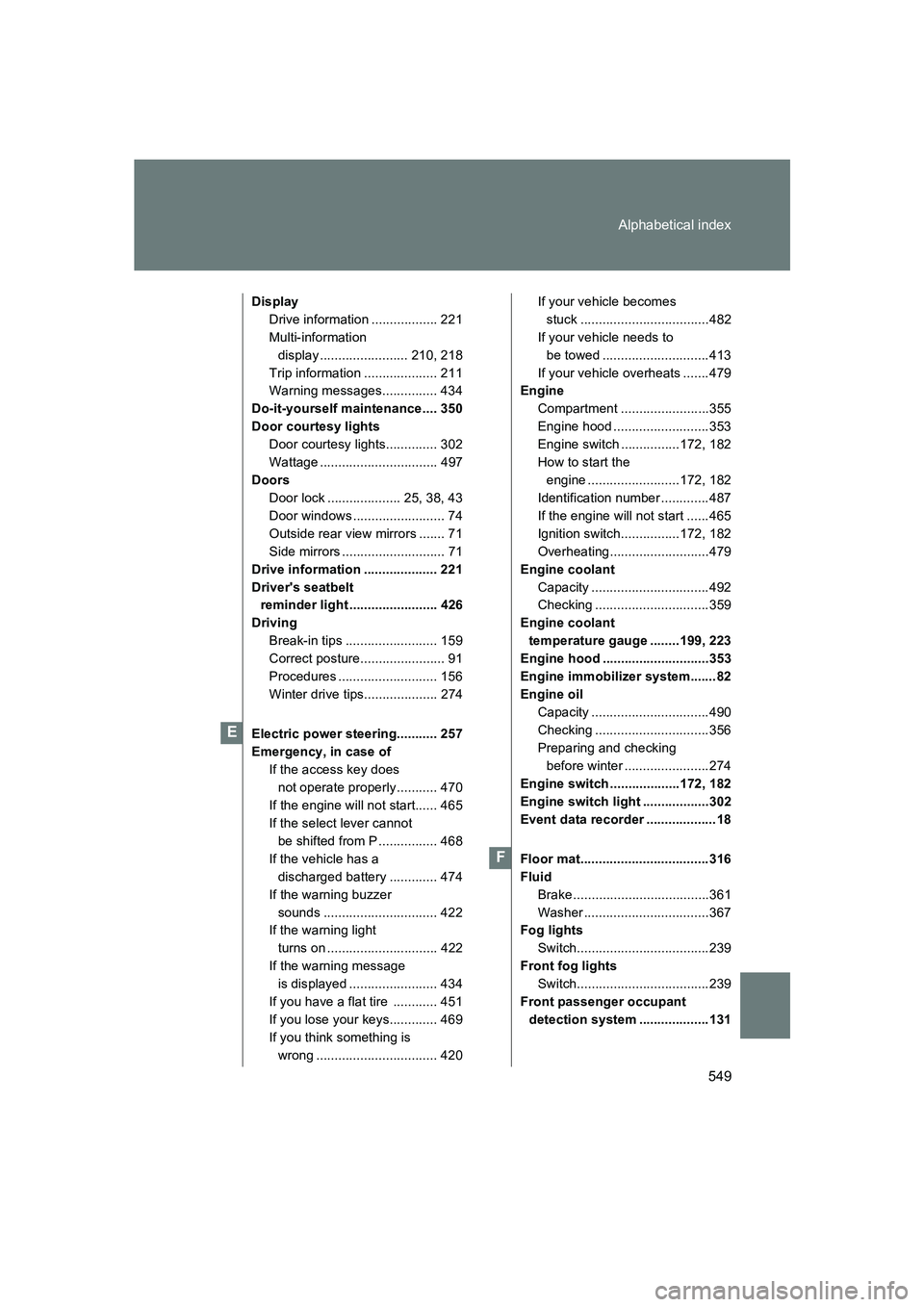 SUBARU BRZ 2019 Owners Manual 549
Alphabetical index
BRZ_U
Display
Drive information .................. 221
Multi-information display ........................ 210, 218
Trip information .................... 211
Warning messages.... SUBARU BRZ 2019 Owners Manual 549
Alphabetical index
BRZ_U
Display
Drive information .................. 221
Multi-information display ........................ 210, 218
Trip information .................... 211
Warning messages....