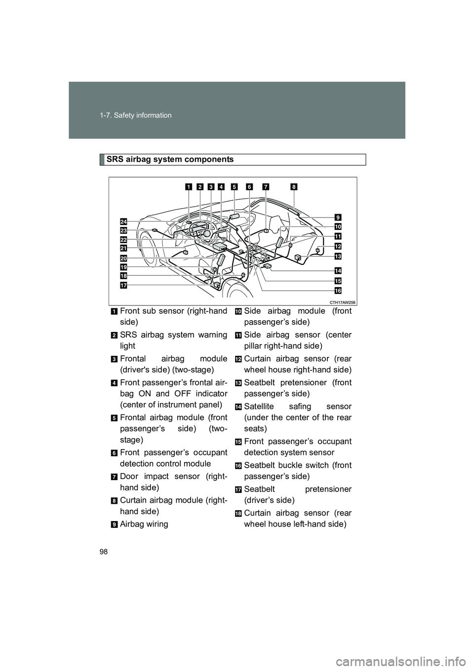 SUBARU BRZ 2019  Owners Manual 98 1-7. Safety information
BRZ_U
SRS airbag system componentsFront sub sensor (right-hand
side)
SRS airbag system warning
light
Frontal airbag module
(drivers side) (two-stage)
Front passenger’s fr