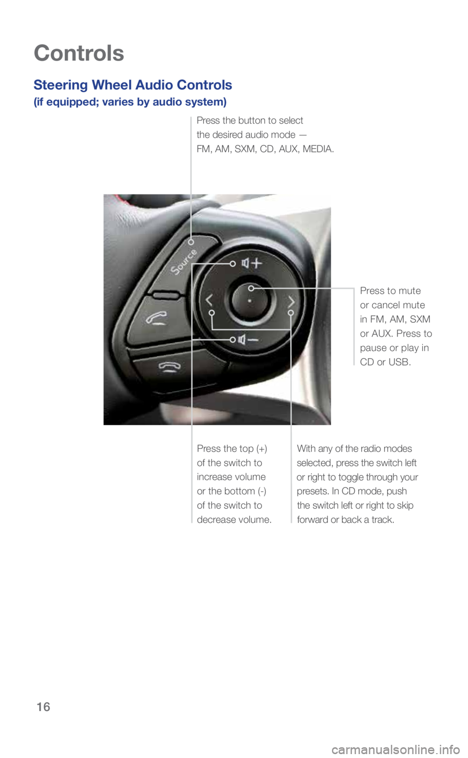 SUBARU BRZ 2019 Quick Guide 16
Controls
Steering Wheel Audio Controls
(if equipped; varies by audio system)
With any of the radio modes
selected, press the switch left
or right to toggle through your presets. In CD mode, pu SUBARU BRZ 2019 Quick Guide 16
Controls
Steering Wheel Audio Controls
(if equipped; varies by audio system)
With any of the radio modes
selected, press the switch left
or right to toggle through your presets. In CD mode, pu