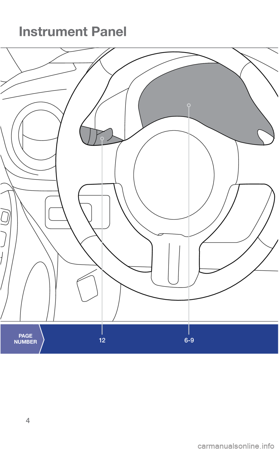 SUBARU BRZ 2019  Quick Guide 4
Instrument Panel
6-9PAGE  
NUMBER12PAGE  
NUMBER
3514335_19a_BRZ_QRG_072318.indd   47/23/18   4:48 PM 