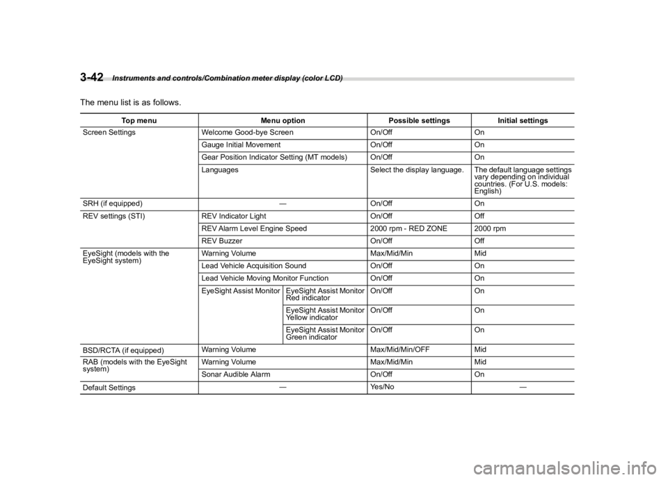 SUBARU WRX 2019  Owners Manual  
������� 
