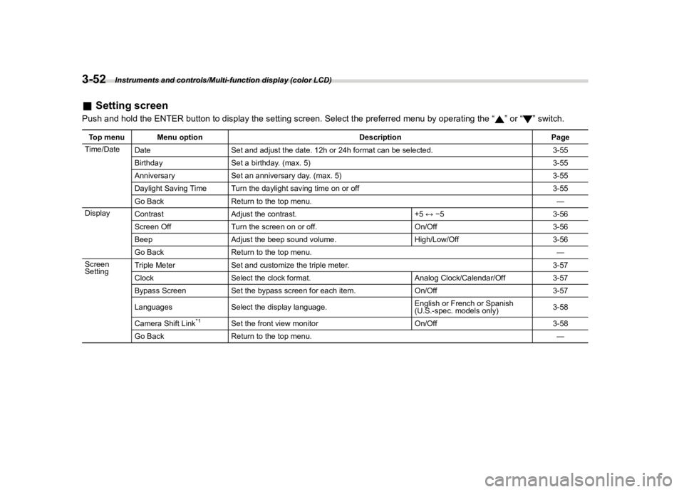 SUBARU WRX 2019  Owners Manual  
������� 
