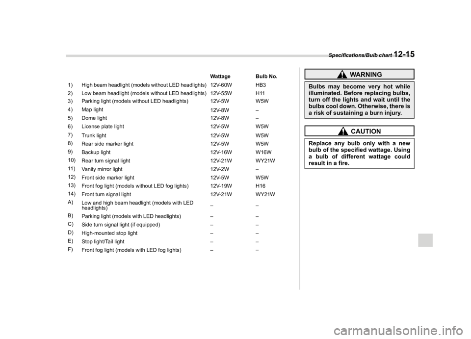 SUBARU WRX 2019  Owners Manual  
������� 
