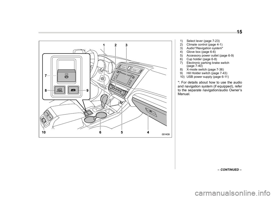 SUBARU OUTBACK 2018 User Guide  
������ 
