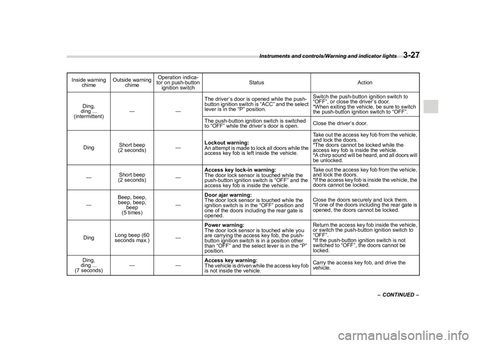 SUBARU OUTBACK 2018  Owners Manual  
������� 
