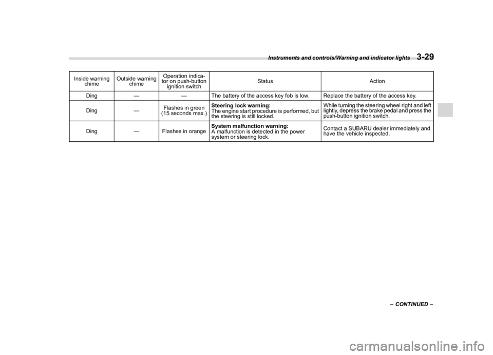 SUBARU OUTBACK 2018  Owners Manual  
������� 
