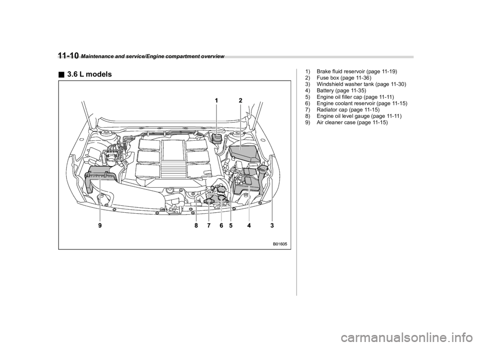 SUBARU OUTBACK 2018  Owners Manual  
������� 
