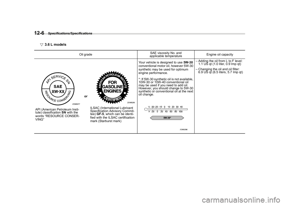 SUBARU OUTBACK 2018  Owners Manual  
������� 
