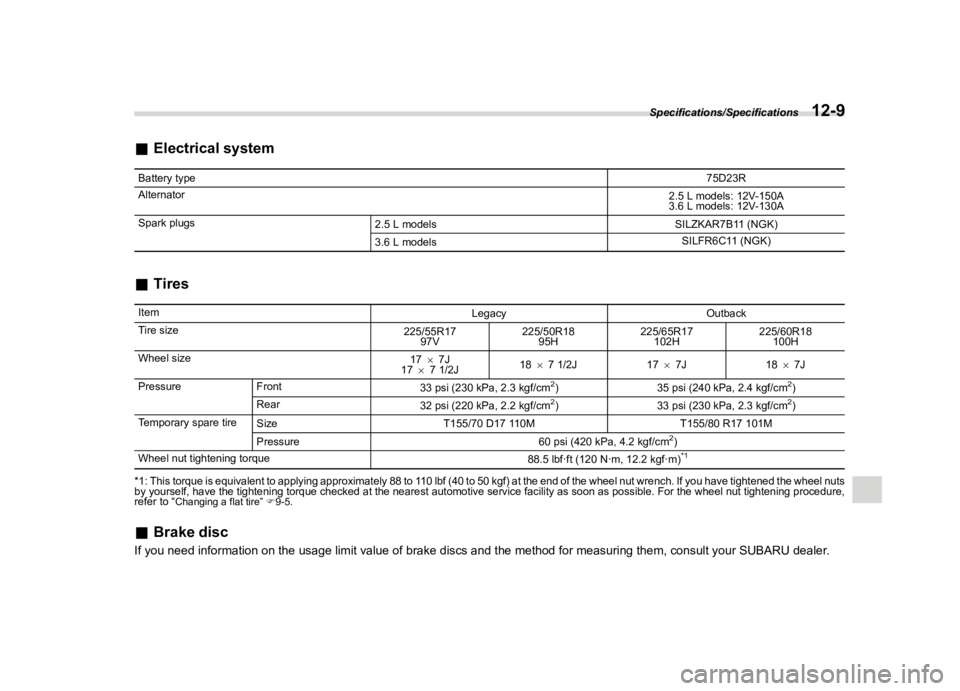 SUBARU OUTBACK 2018  Owners Manual  
������� 
