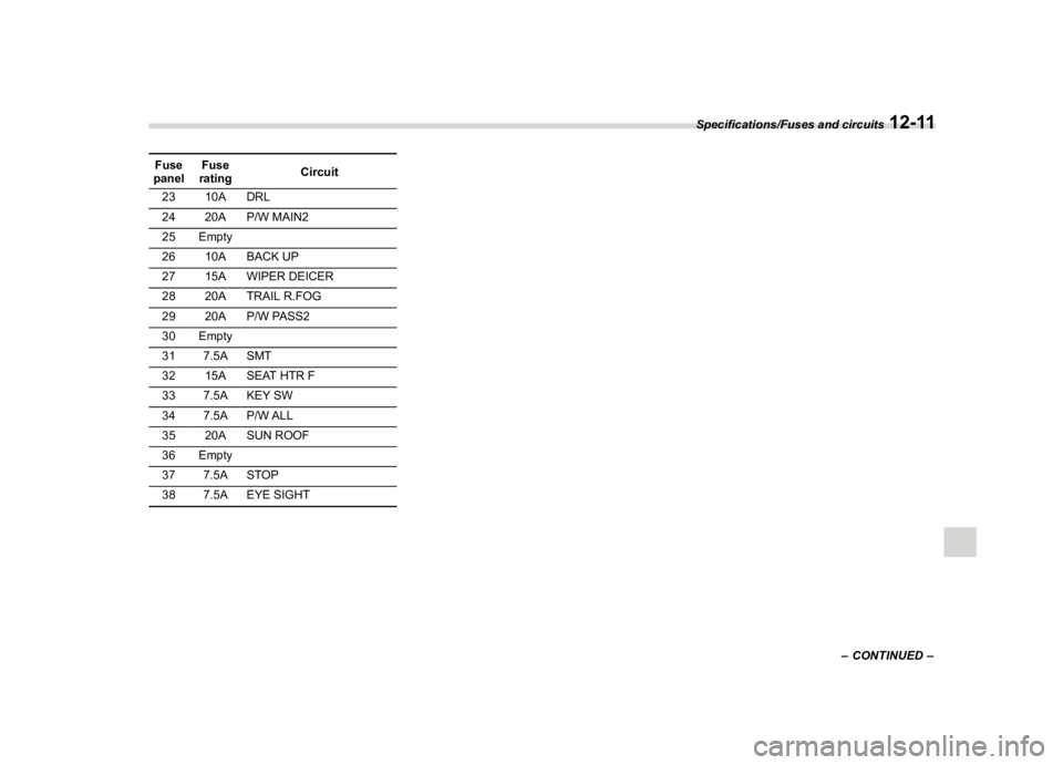 SUBARU OUTBACK 2018  Owners Manual  
������� 

