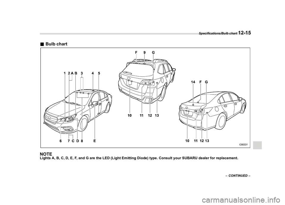 SUBARU OUTBACK 2018  Owners Manual  
������� 
