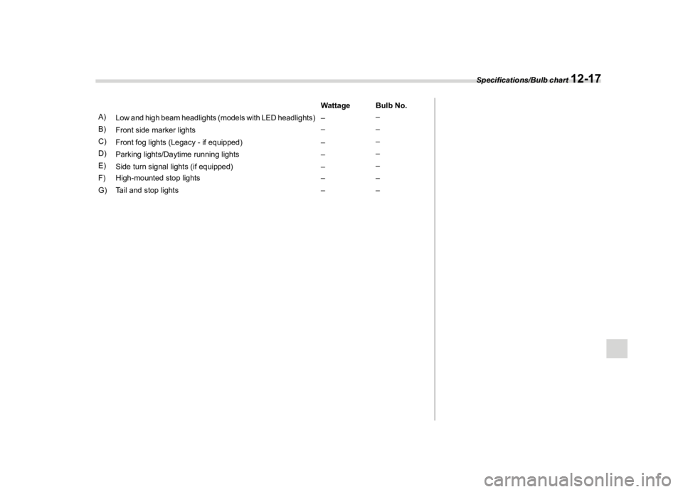 SUBARU OUTBACK 2018  Owners Manual  
������� 
