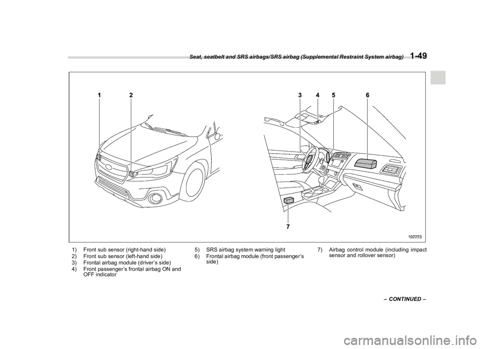 SUBARU OUTBACK 2018 Manual PDF  
������ 
