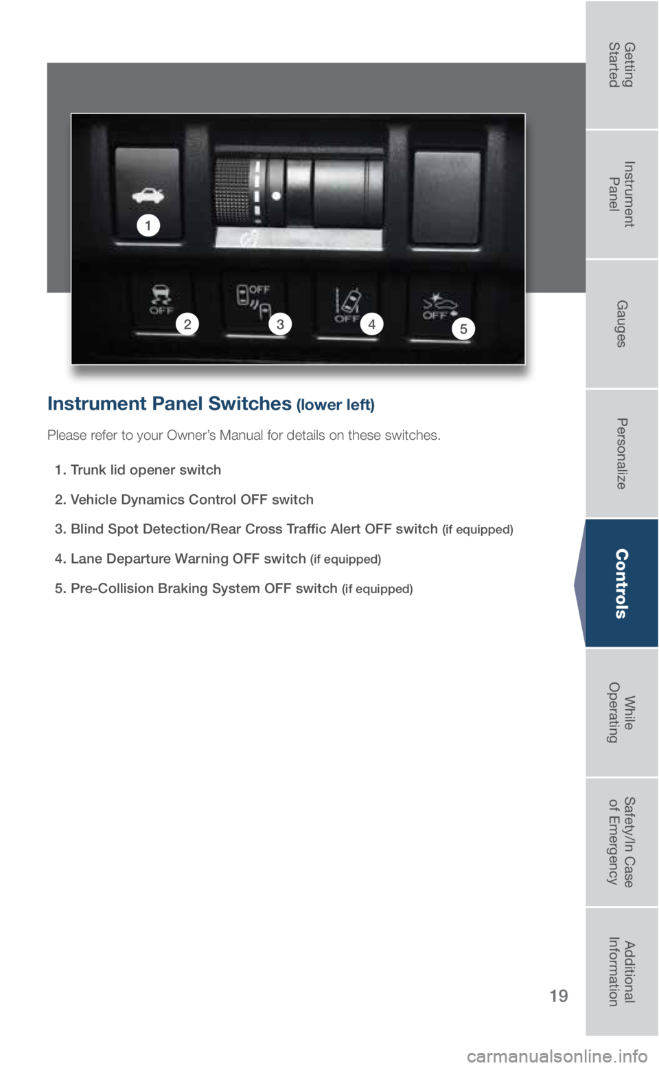 SUBARU LEGACY 2018 Quick Guide 19
Controls
Instrument Panel Switches (lower left)
Please refer to your Owner’s Manual for details on these switches.
1. Trunk lid opener switch
2. Vehicle Dynamics Control OFF switch
3. Blind SUBARU LEGACY 2018 Quick Guide 19
Controls
Instrument Panel Switches (lower left)
Please refer to your Owner’s Manual for details on these switches.
1. Trunk lid opener switch
2. Vehicle Dynamics Control OFF switch
3. Blind
