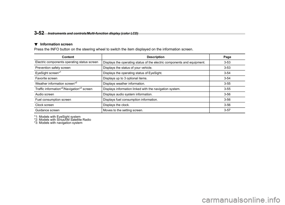 SUBARU CROSSTREK 2018 Owners Manual (190,1)
北米Model "A1320BE-C" EDITED: 2017/ 10/ 10
!Information screen
Press the INFO button on the steering wheel to switch the item displayed on the information screen.
Content Description Page
El SUBARU CROSSTREK 2018 Owners Manual (190,1)
北米Model "A1320BE-C" EDITED: 2017/ 10/ 10
!Information screen
Press the INFO button on the steering wheel to switch the item displayed on the information screen.
Content Description Page
El
