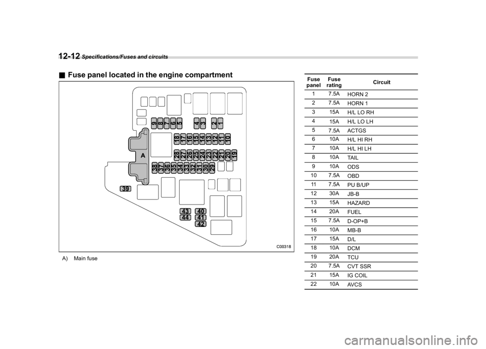 SUBARU CROSSTREK 2018  Owners Manual (452,1)
北米Model "A1320BE-C" EDITED: 2017/ 10/ 10
&Fuse panel located in the engine compartmentA) Main fuseFuse
panelFuse
ratingCircuit
1 7.5A
HORN 2
2 7.5A
HORN 1
3 15A
H/L LO RH
4
15A H/L LO LH
5