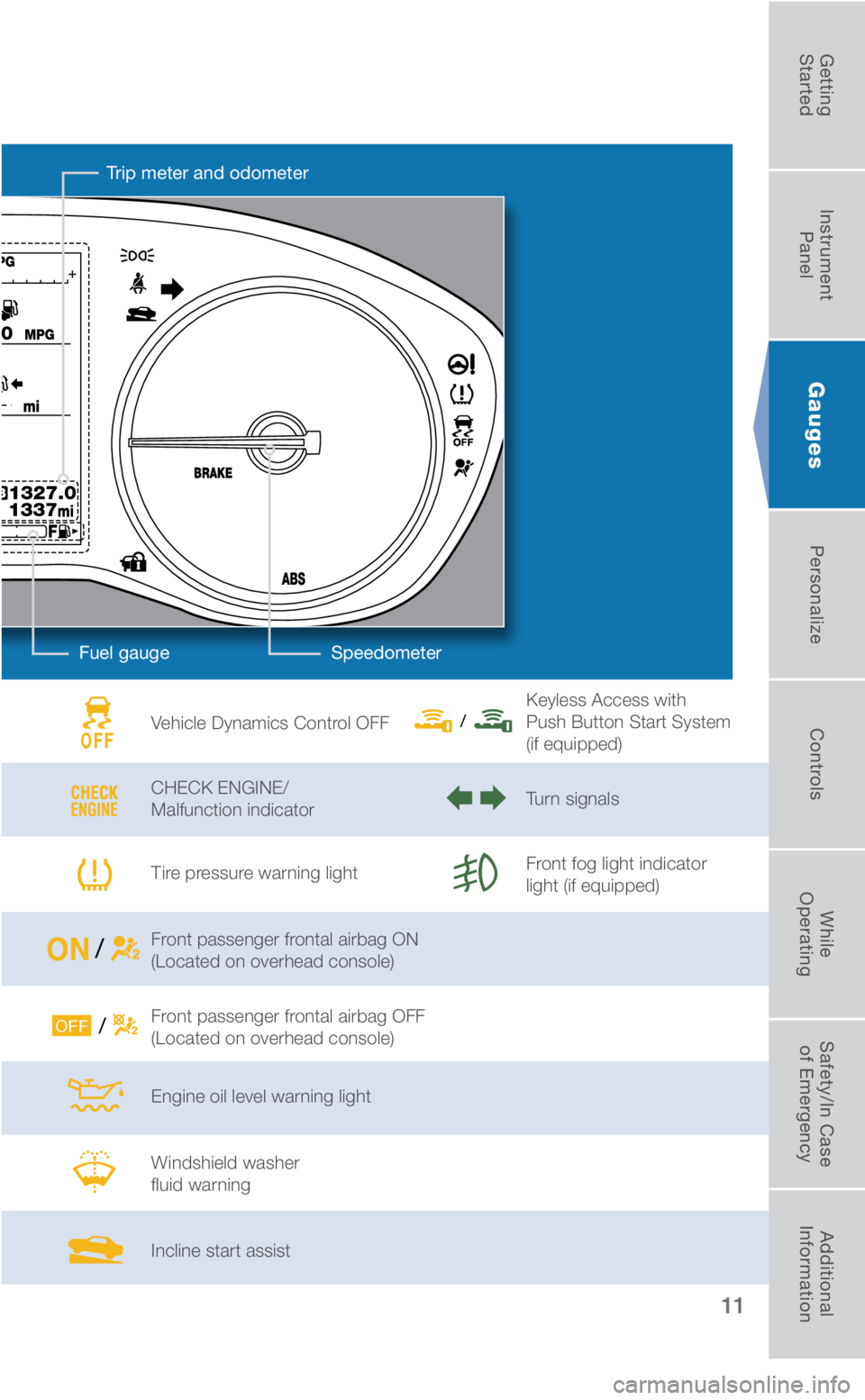 SUBARU CROSSTREK 2018 Quick Guide 11
Vehicle Dynamics Control OFF
CHECK ENGINE/
Malfunction indicator
Tire pressure warning light
Front passenger frontal airbag ON
(Located on overhead console)
Front passenger frontal airbag OFF
( SUBARU CROSSTREK 2018 Quick Guide 11
Vehicle Dynamics Control OFF
CHECK ENGINE/
Malfunction indicator
Tire pressure warning light
Front passenger frontal airbag ON
(Located on overhead console)
Front passenger frontal airbag OFF
(