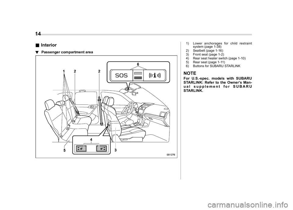 SUBARU FORESTER 2018 User Guide  
������ 

|&(�/�Q�F�G�N ��#�����$���$� ��&�+�6��&��������� 
& �,�Q�W�H�U�L�R�U 
�6���$�(�� 
! �3�D�V�V�H�Q�J�H�U �F�R�P�S�D�U�W�P�H�Q�W �D�U�H�D 
�6���$�(���� 
��