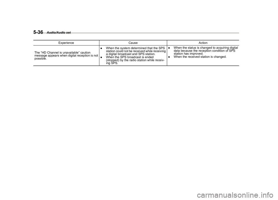 SUBARU FORESTER 2018  Owners Manual  
������� 

|&(�/�Q�F�G�N ��#�����$���$� ��&�+�6��&��������� 
�(�[�S�H�U�L�H�Q�F�H �&�D�X�V�H�$�F�W�L�R�Q
�7�K�H �